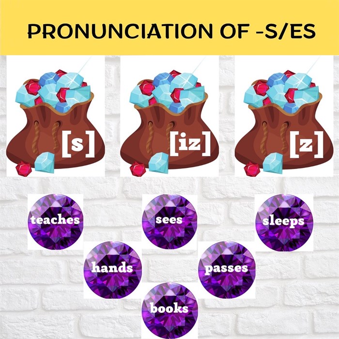 Pronunciation of -s/es 1710 - фото 4622