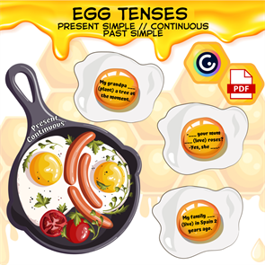 {{productViewItem.photos[photoViewList.activeNavIndex].Alt || productViewItem.photos[photoViewList.activeNavIndex].Description || 'Egg tenses Present Simple, Present Continuous, Past Simple'}}