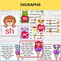 Digraphs 1741 - фото 4686