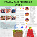 Family and friends 2 Unit 2 1826
